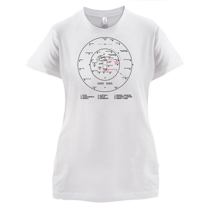 Cricket Ground Diagram T Shirt