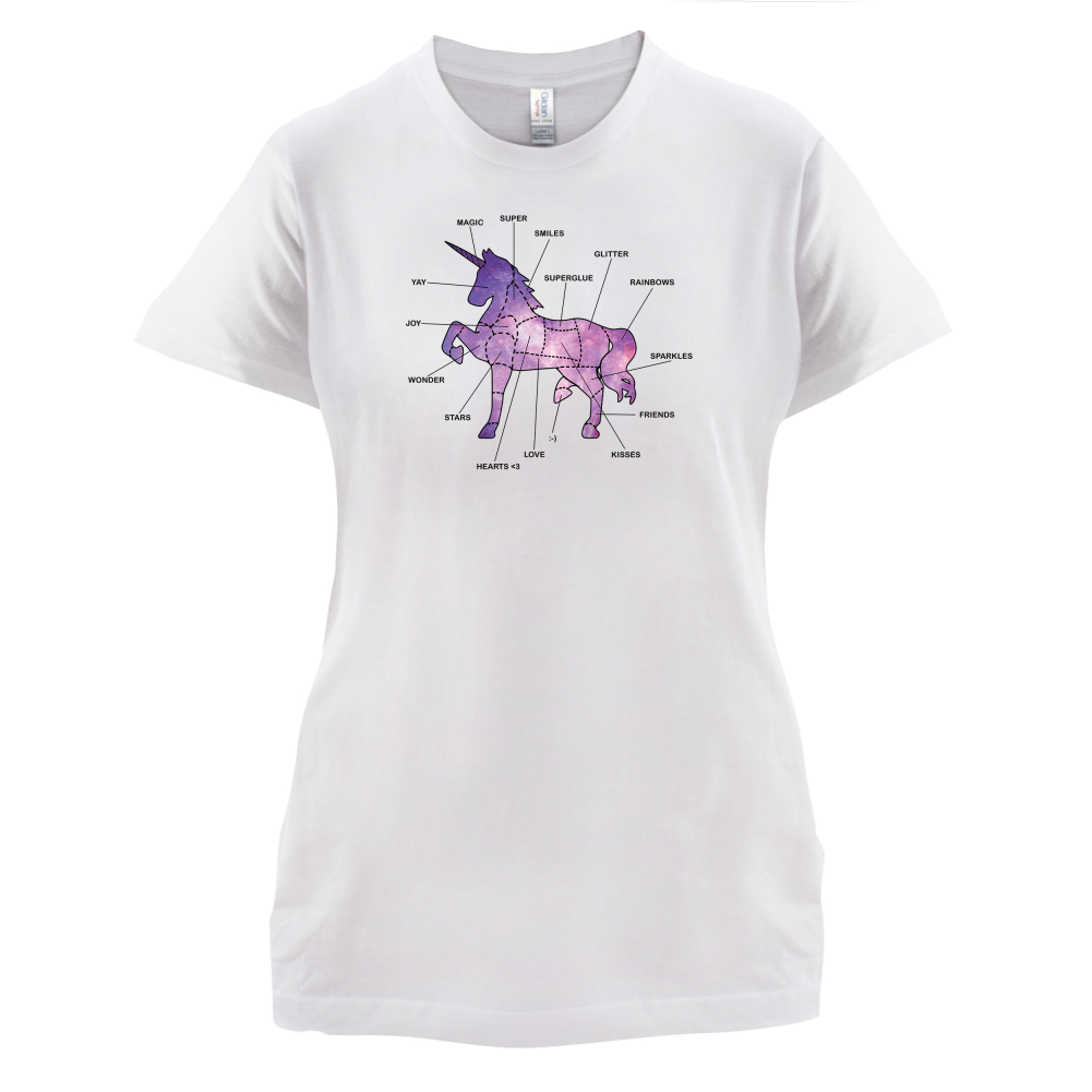 Unicorn Butchers Diagram T Shirt