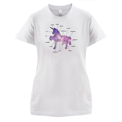 Unicorn Butchers Diagram T Shirt