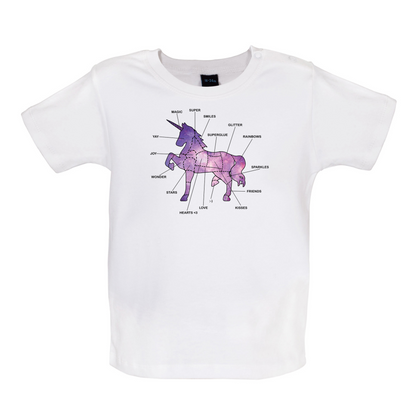 Unicorn Butchers Diagram Baby T Shirt