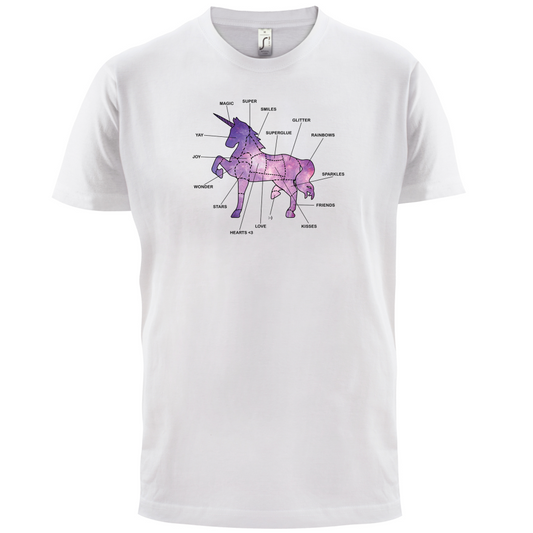 Unicorn Butchers Diagram T Shirt
