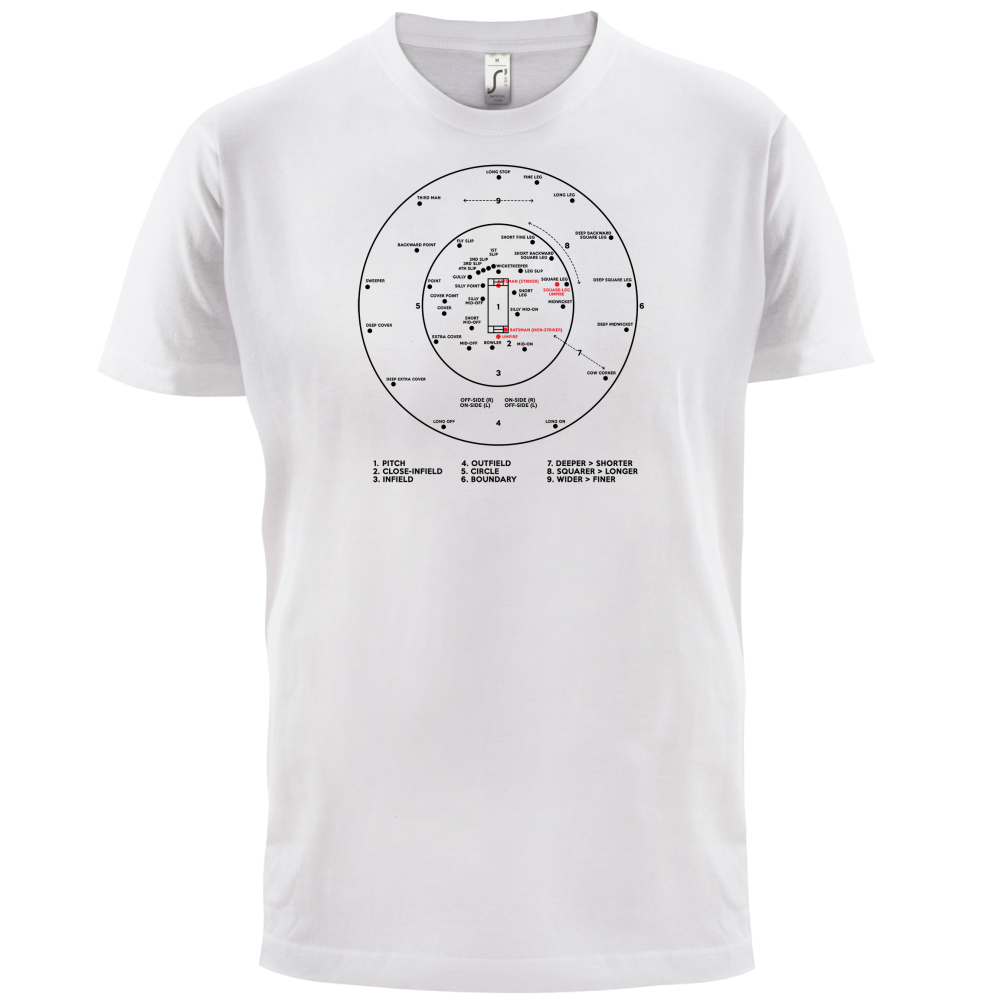 Cricket Ground Diagram T Shirt