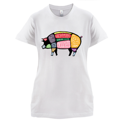 Butcher Pig Diagram T Shirt