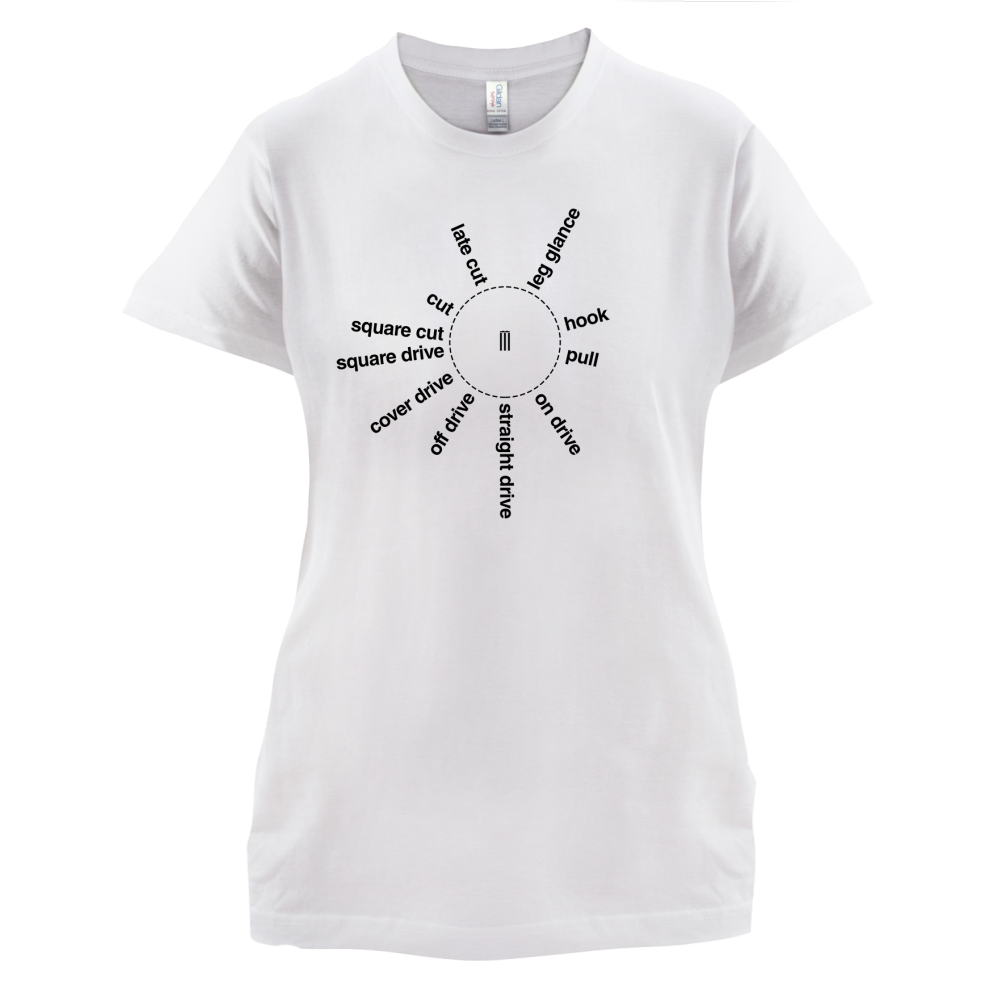 Cricket Batting Angles T Shirt