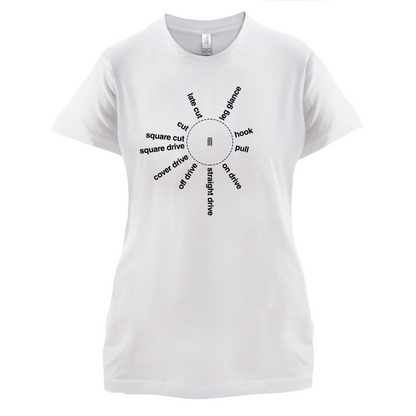 Cricket Batting Angles T Shirt