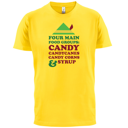 Christmas Food Groups T Shirt