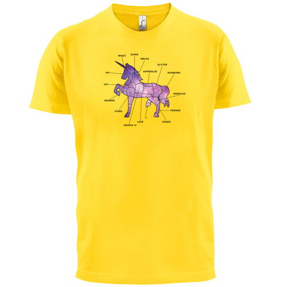 Unicorn Butchers Diagram T Shirt