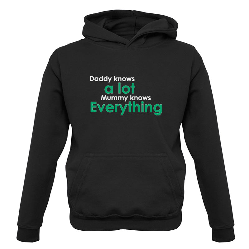 Daddy Knows A Lot Mummy Knows Everything Kids T Shirt