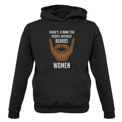 There's a Name For People Without Beards Women Kids T Shirt