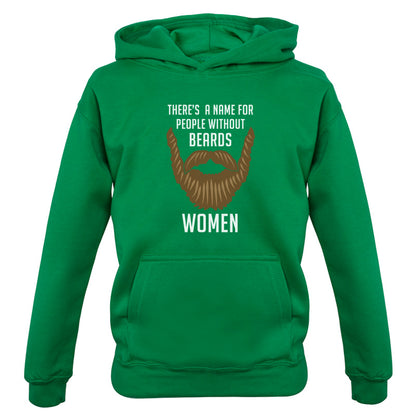 There's a Name For People Without Beards Women Kids T Shirt