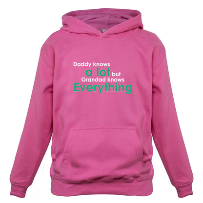 Daddy Knows A Lot Grandad Knows Everything Kids T Shirt