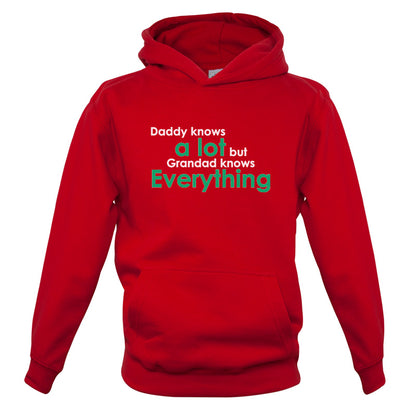 Daddy Knows A Lot Grandad Knows Everything Kids T Shirt