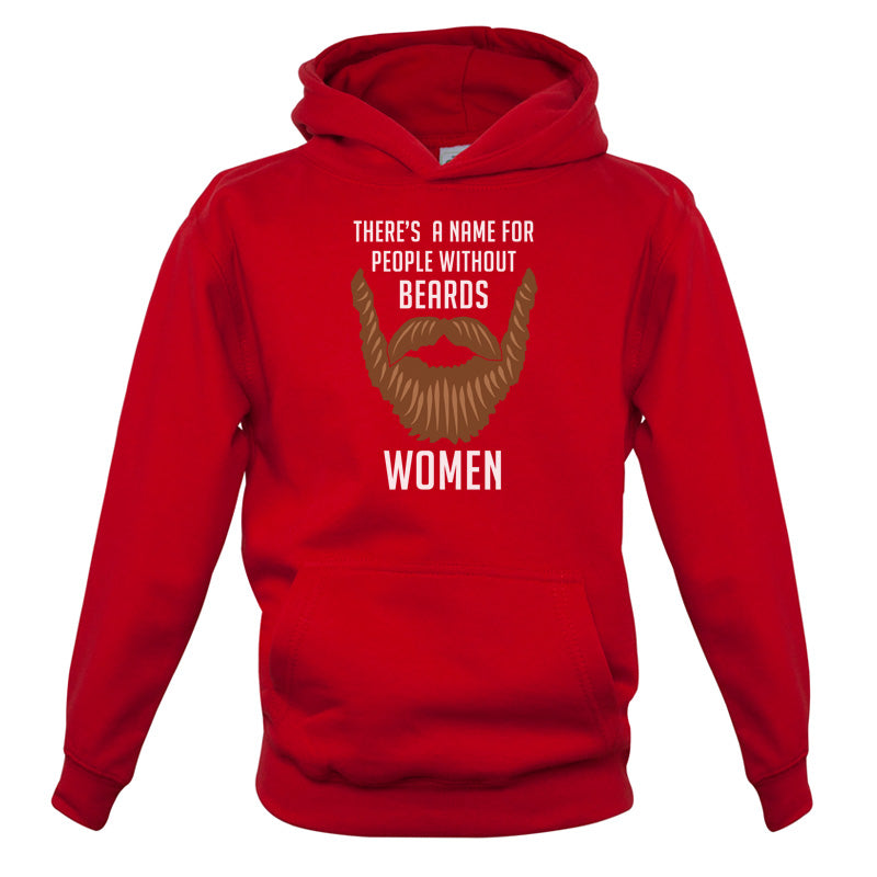 There's a Name For People Without Beards Women Kids T Shirt
