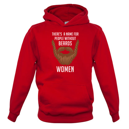 There's a Name For People Without Beards Women Kids T Shirt
