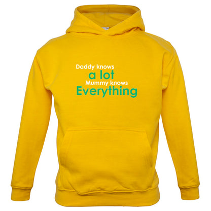 Daddy Knows A Lot Mummy Knows Everything Kids T Shirt