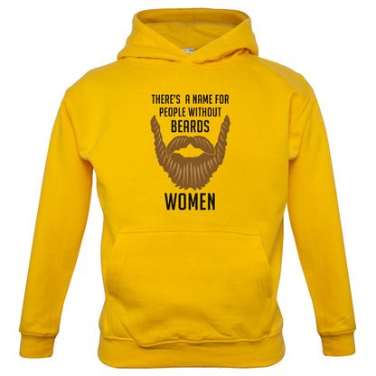 There's a Name For People Without Beards Women Kids T Shirt