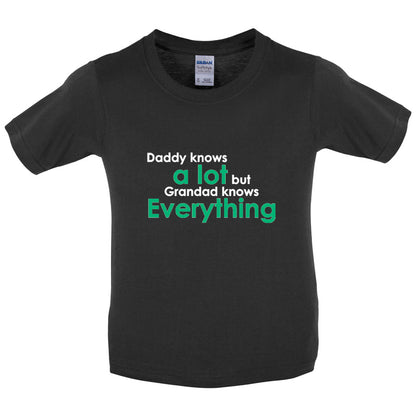 Daddy Knows A Lot Grandad Knows Everything Kids T Shirt