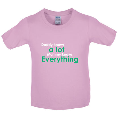 Daddy Knows A Lot Mummy Knows Everything Kids T Shirt