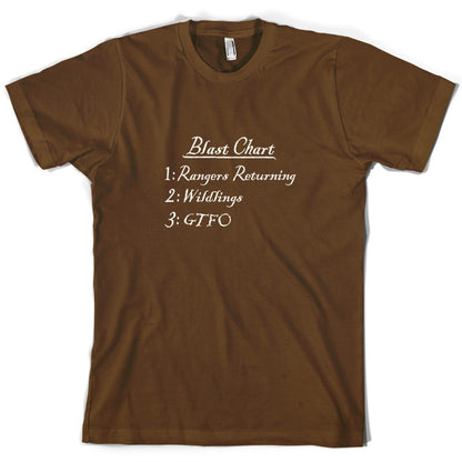 Blast Chart T Shirt