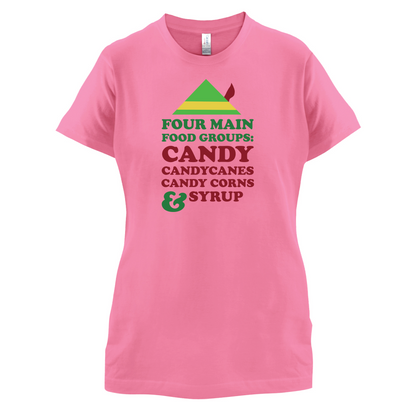 Christmas Food Groups T Shirt