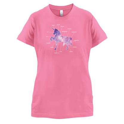 Unicorn Butchers Diagram T Shirt