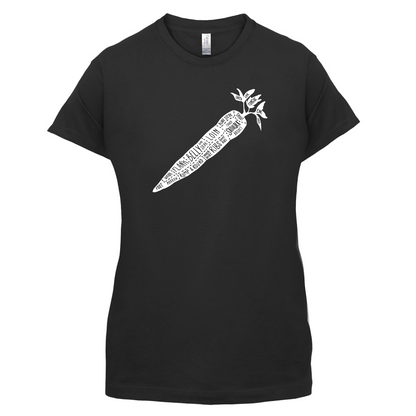 Butcher Carrot Diagram T Shirt