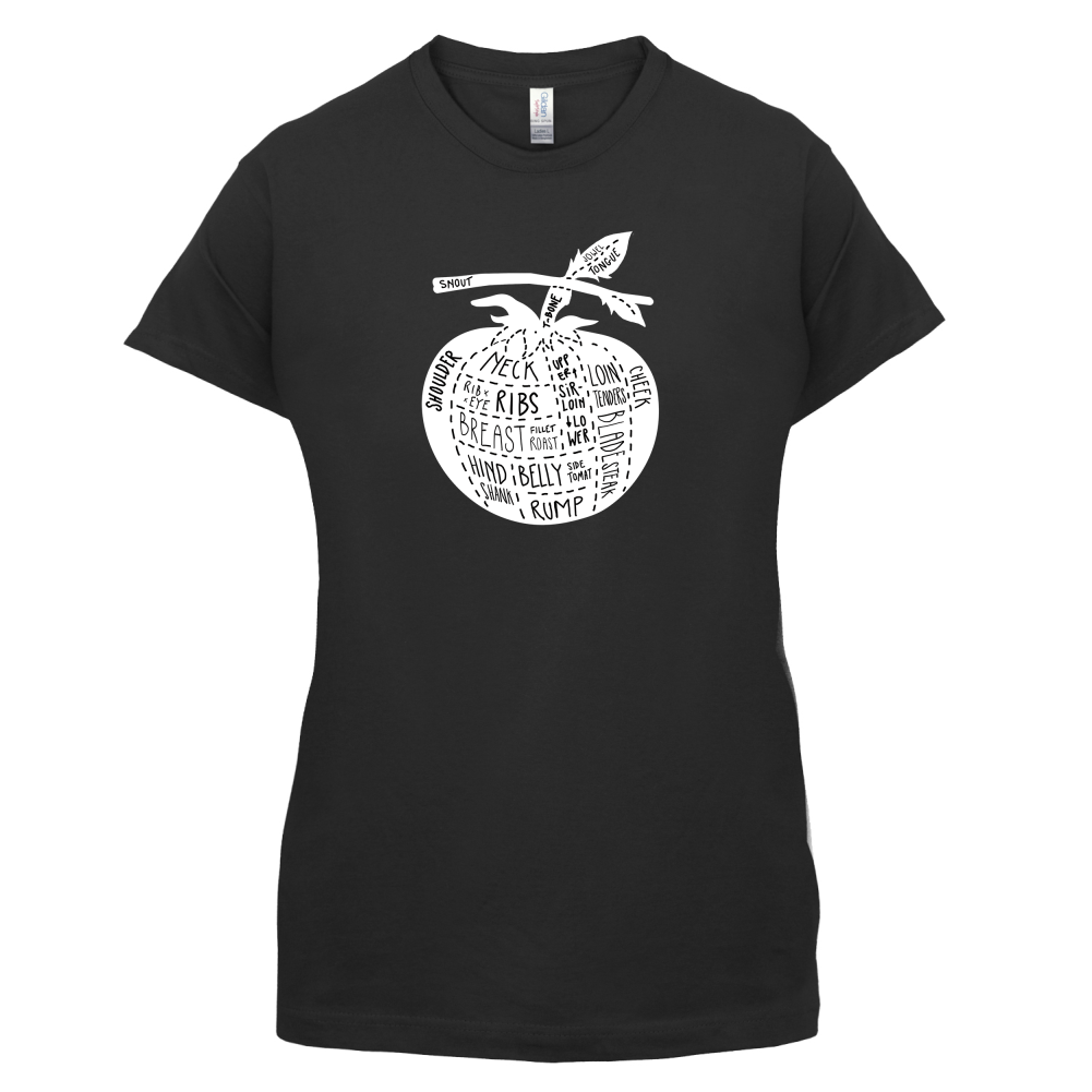 ButcherTomato Diagram Kids T Shirt
