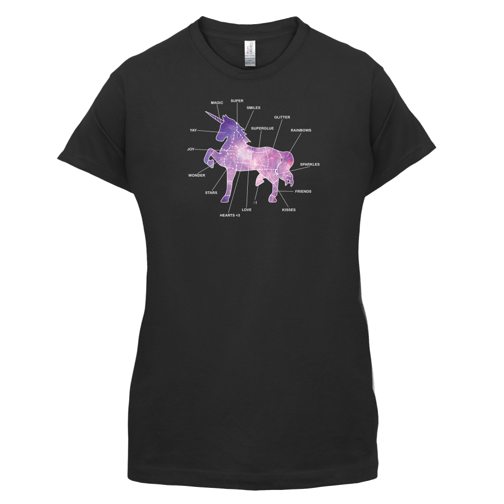Unicorn Butchers Diagram T Shirt