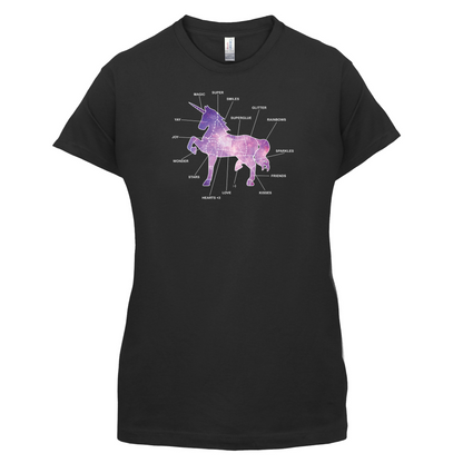 Unicorn Butchers Diagram T Shirt