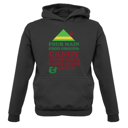 Christmas Food Groups Baby T Shirt