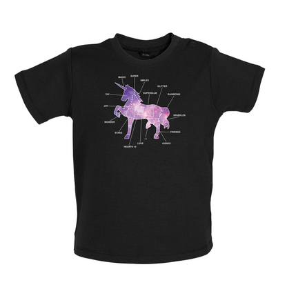 Unicorn Butchers Diagram Baby T Shirt