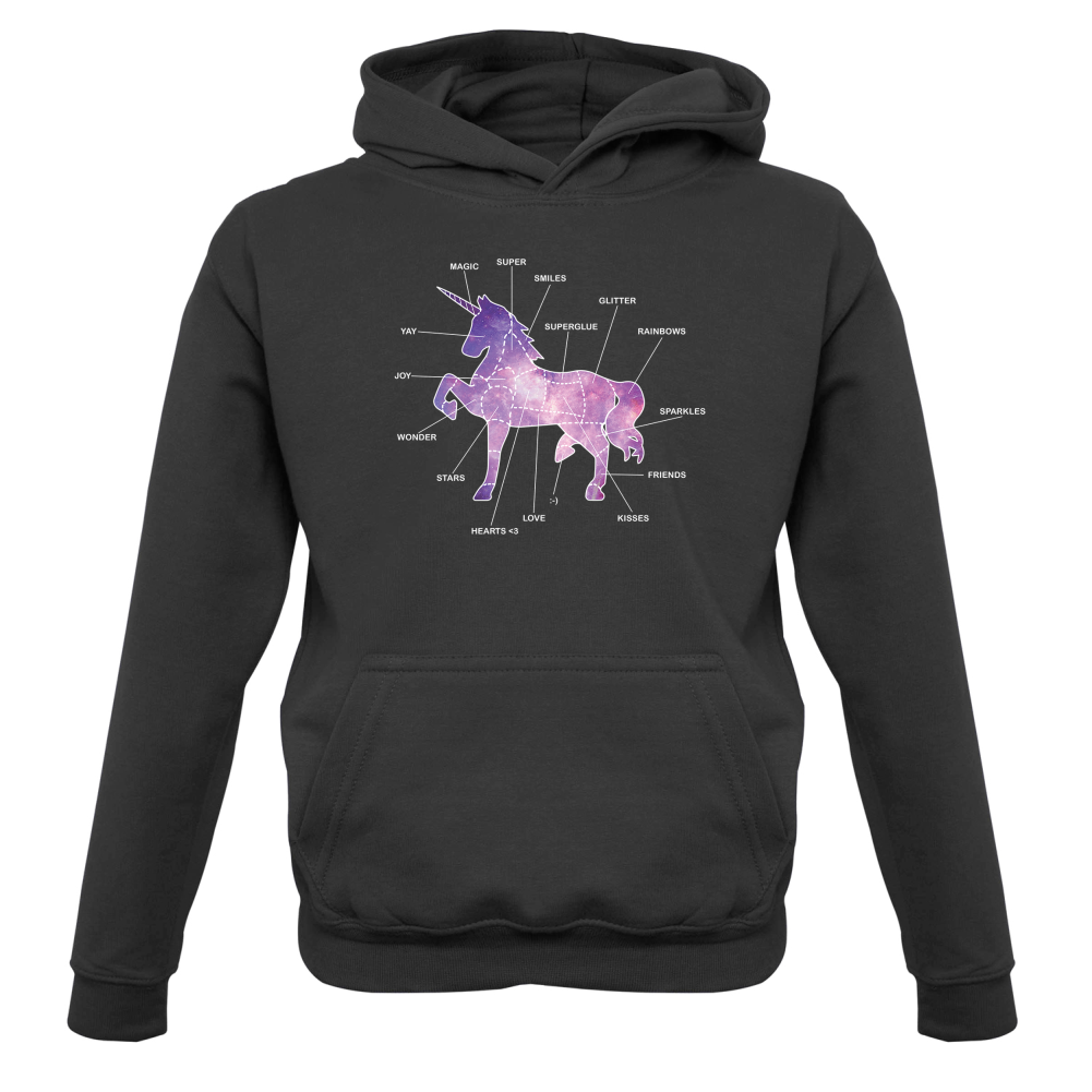 Unicorn Butchers Diagram Kids T Shirt