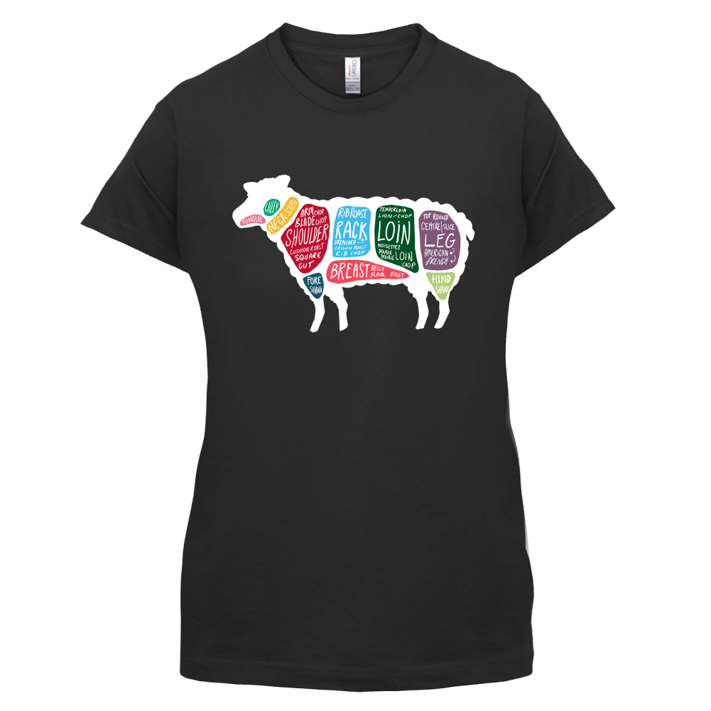 Butcher Sheep Diagram T Shirt