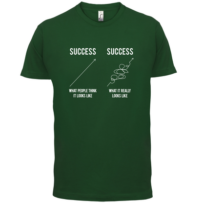 What Success Looks Like T Shirt