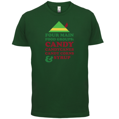 Christmas Food Groups T Shirt