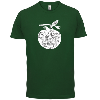 ButcherTomato Diagram Kids T Shirt