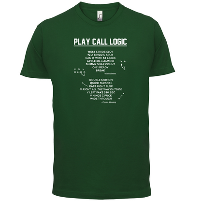 Play Call Logic T Shirt