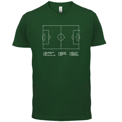 Football Pitch Diagram T Shirt