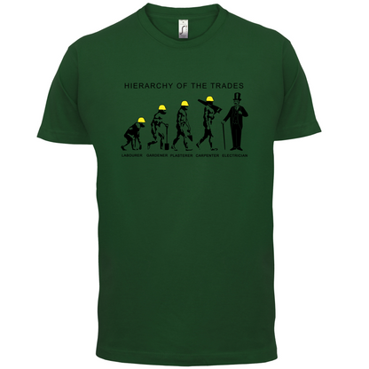 Hierarchy of Trades Electricians T Shirt