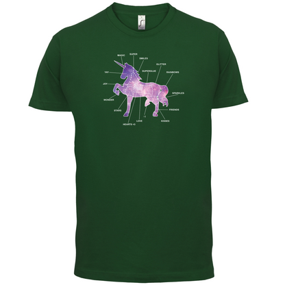 Unicorn Butchers Diagram T Shirt