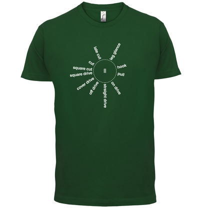 Cricket Batting Angles T Shirt