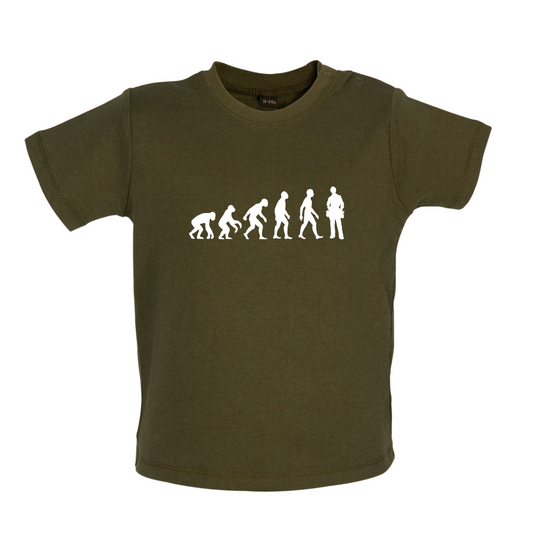 Evolution Of Man Plumber Baby T Shirt