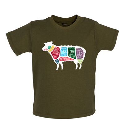 Butcher Sheep Diagram Baby T Shirt