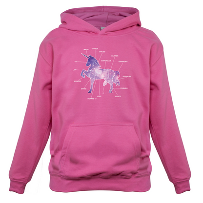 Unicorn Butchers Diagram Kids T Shirt