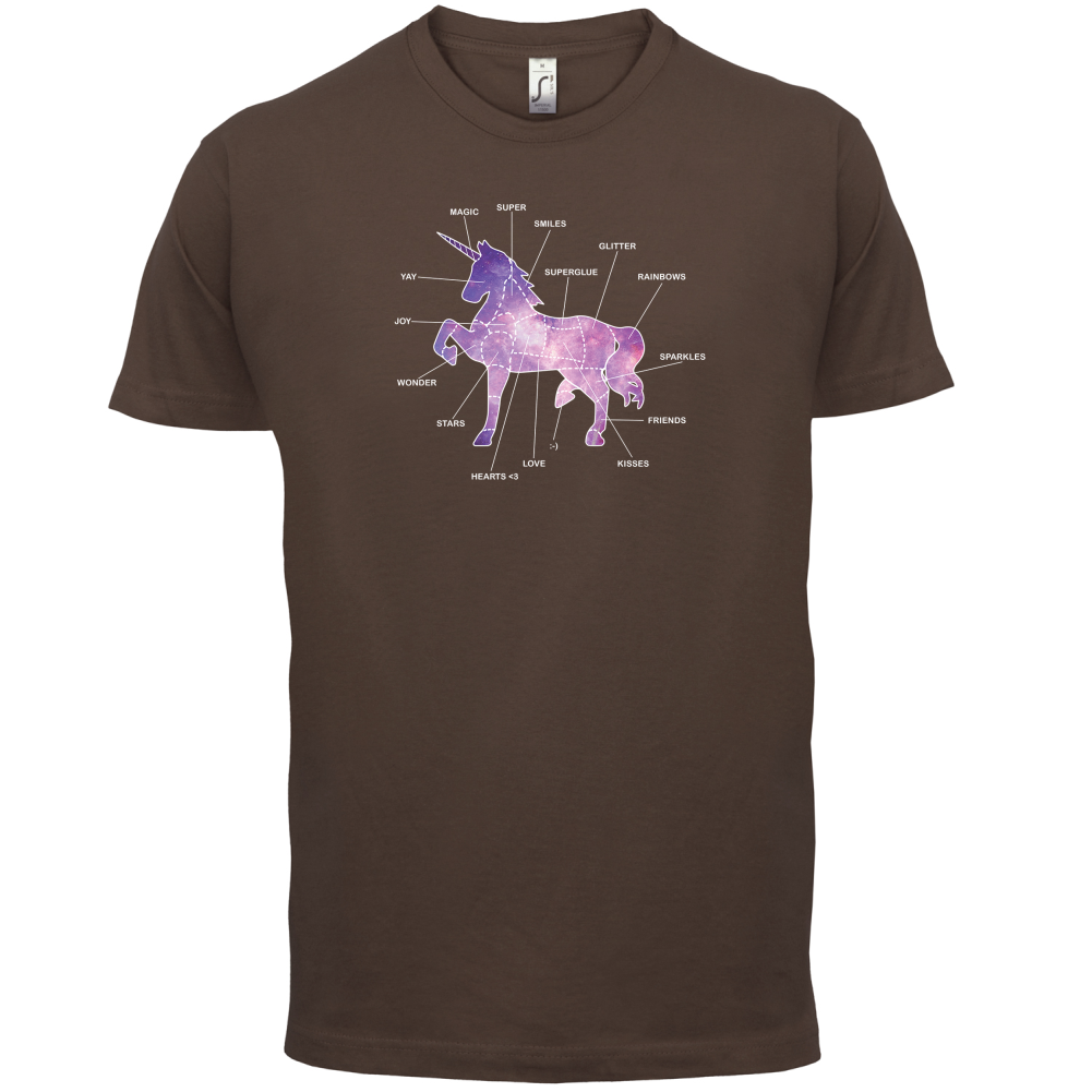 Unicorn Butchers Diagram T Shirt