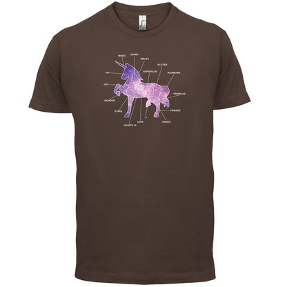 Unicorn Butchers Diagram T Shirt