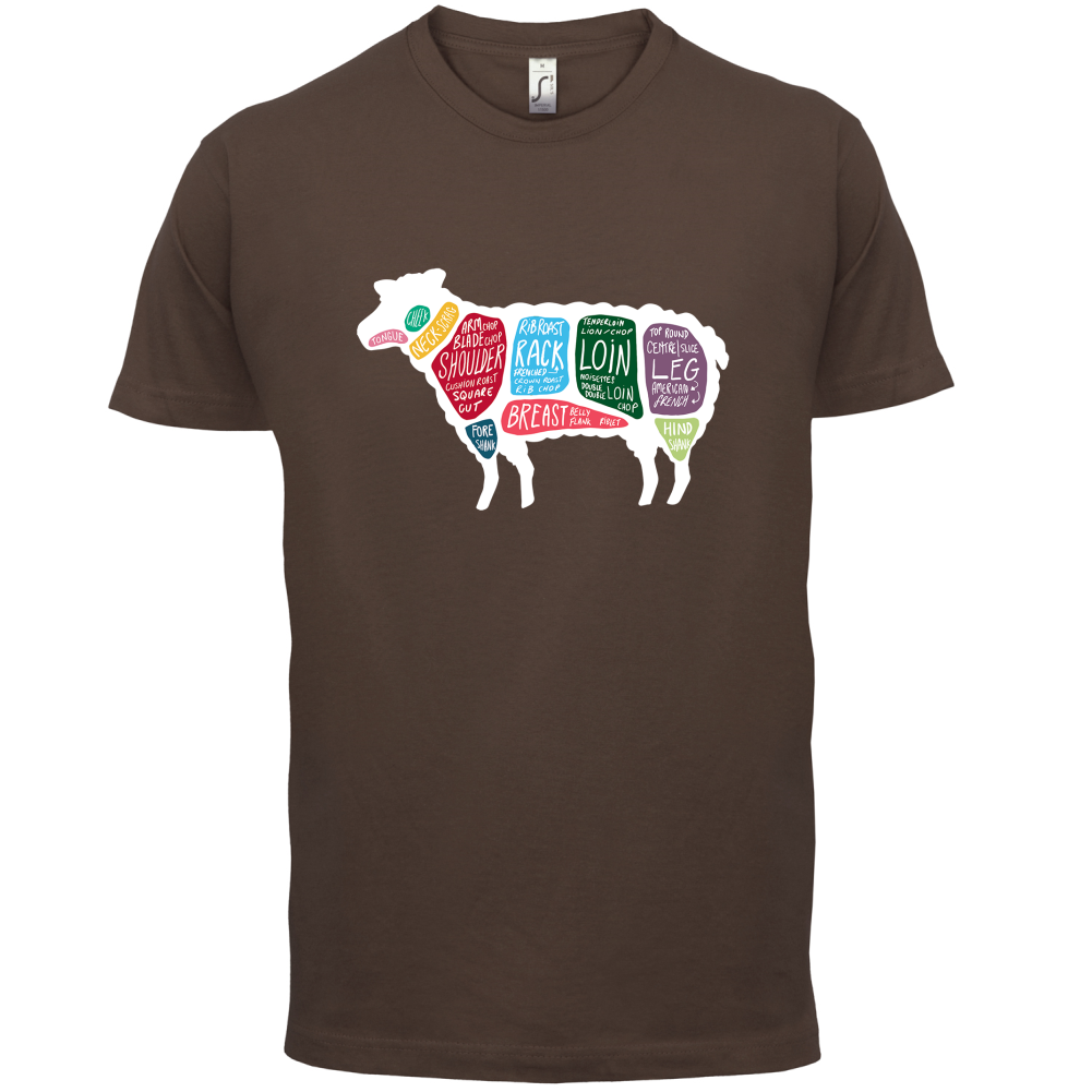 Butcher Sheep Diagram T Shirt