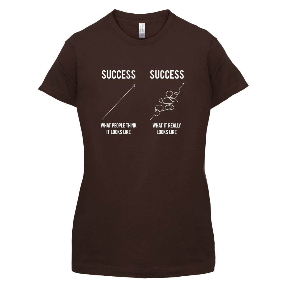 What Success Looks Like T Shirt