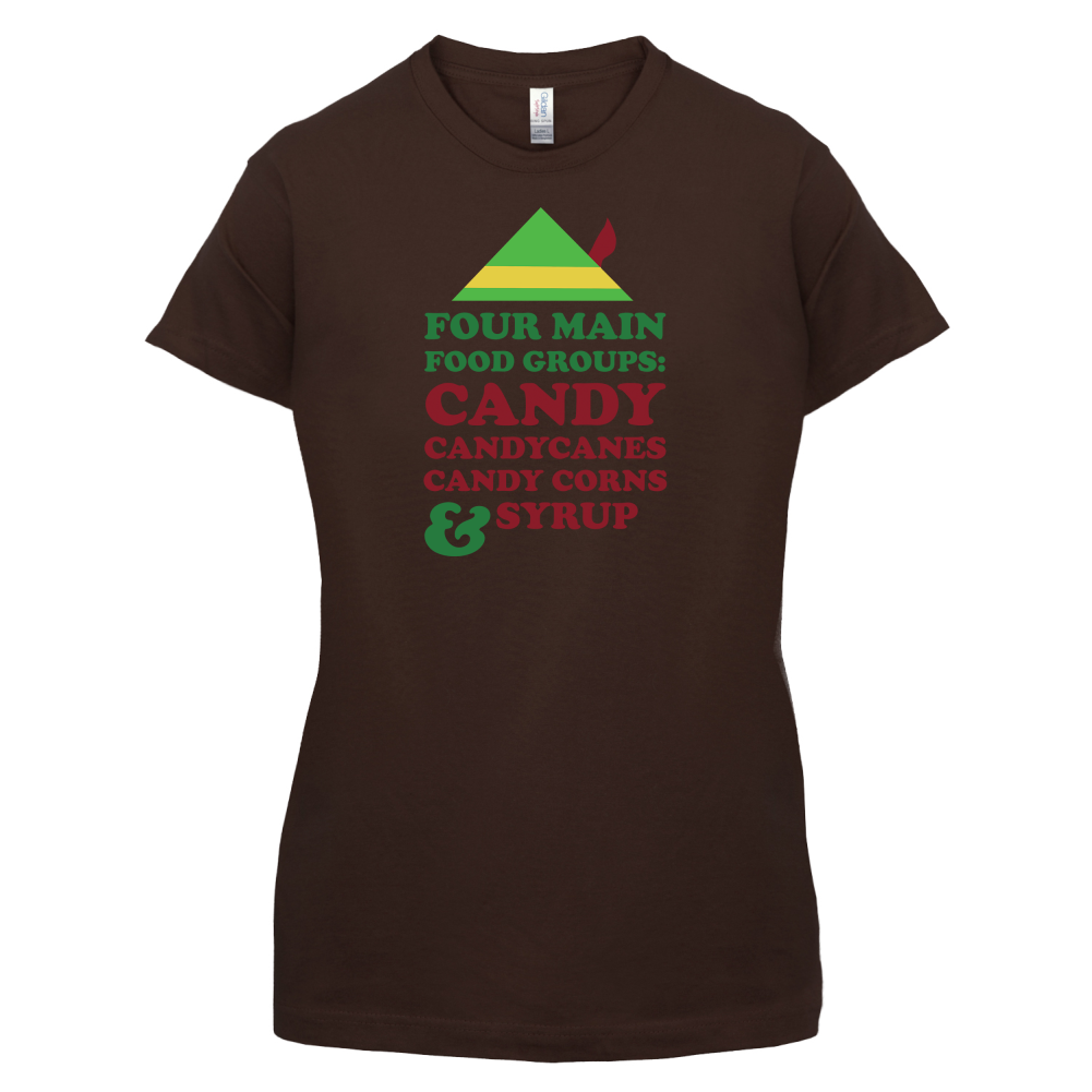 Christmas Food Groups T Shirt