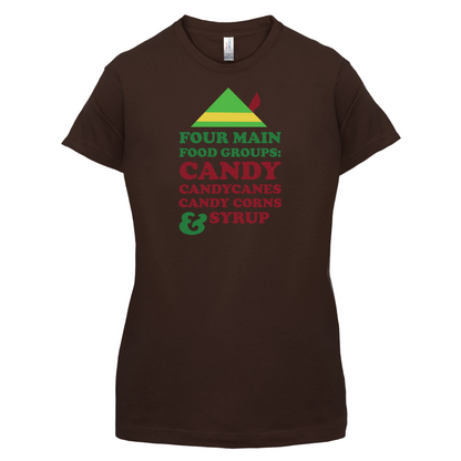 Christmas Food Groups T Shirt